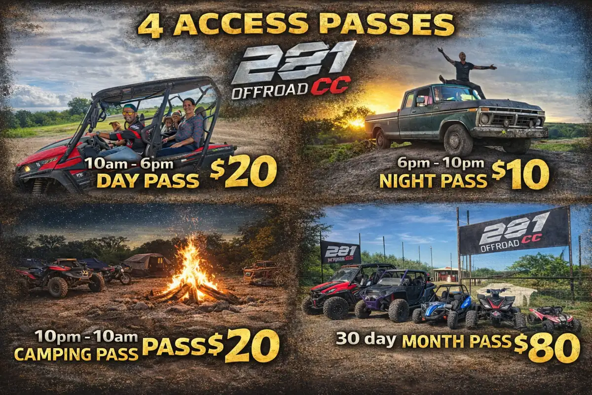 All 4 access pass types — Day $20, Night $10, Overnight $20, Monthly $80 — 281 Country Club San Antonio TX